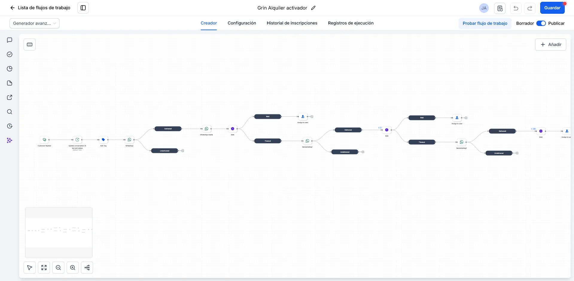 Workflow de automatización GRIN